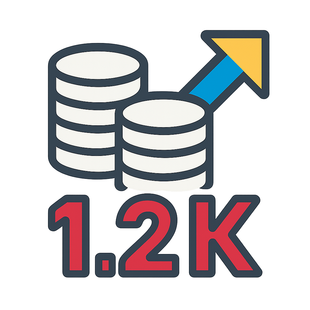 1.2K clicks per $1,000